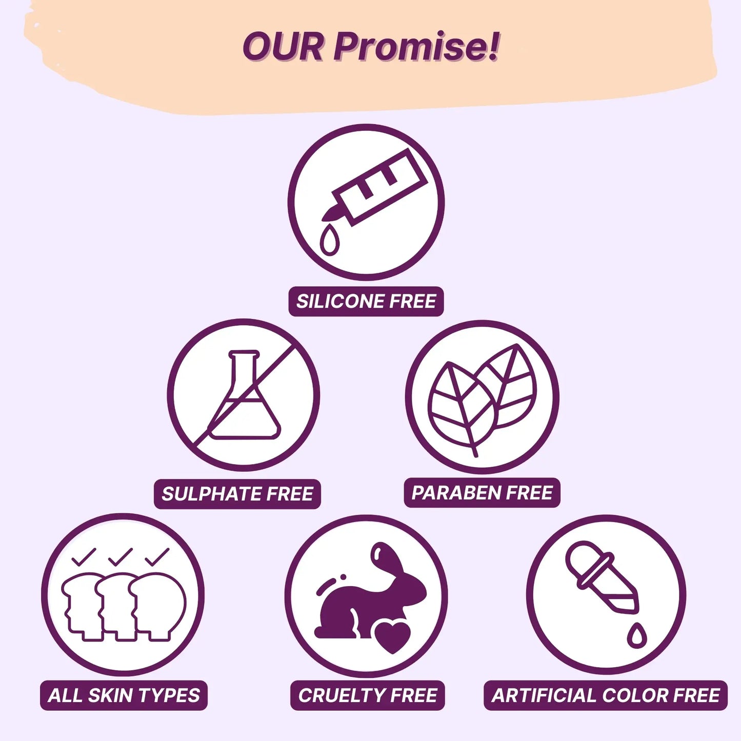 Best Anti-Acne Body Wash for Teens