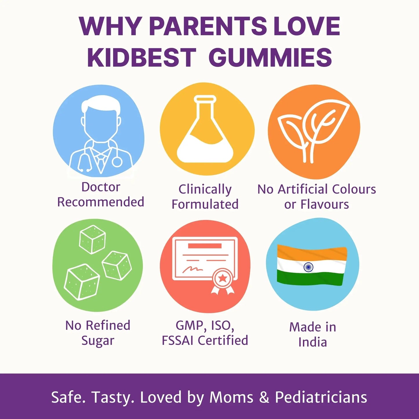 Kids Vitamin C + Zinc Gummies