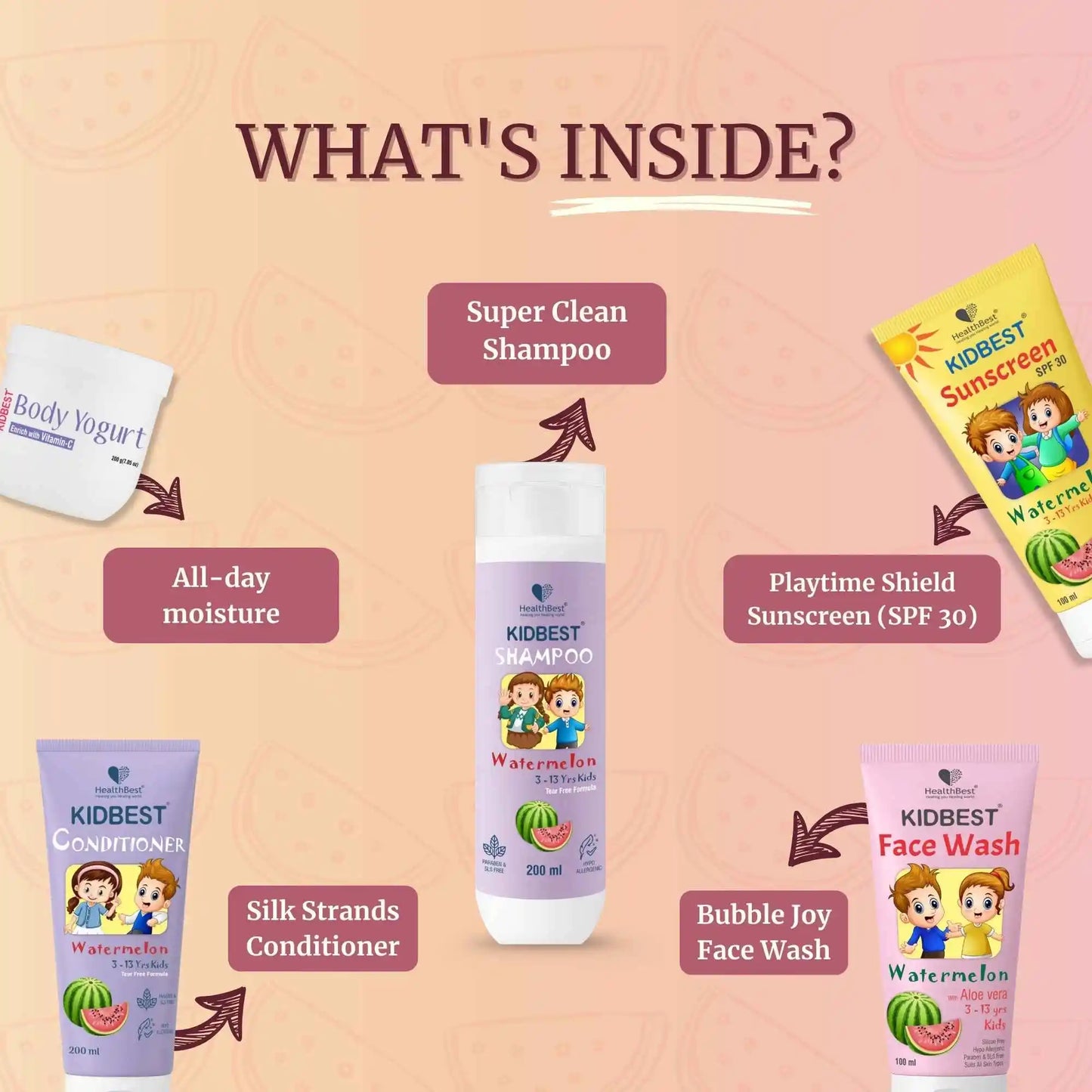 School Ready Combo – Yogurt Edition