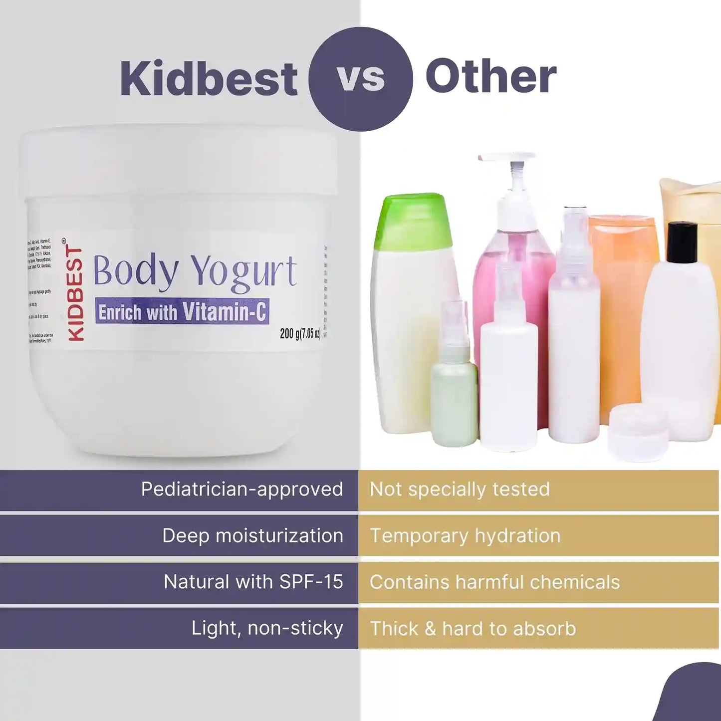 Kids Body Yogurt