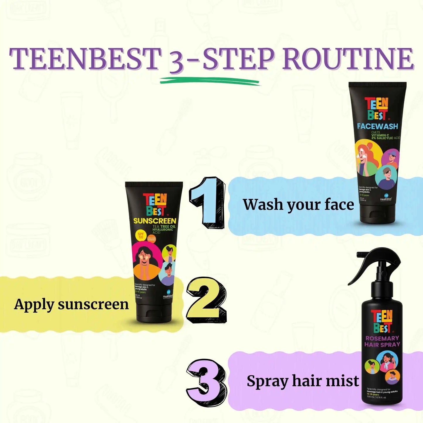 Teenbest Starter Kit – Complete Teen Care