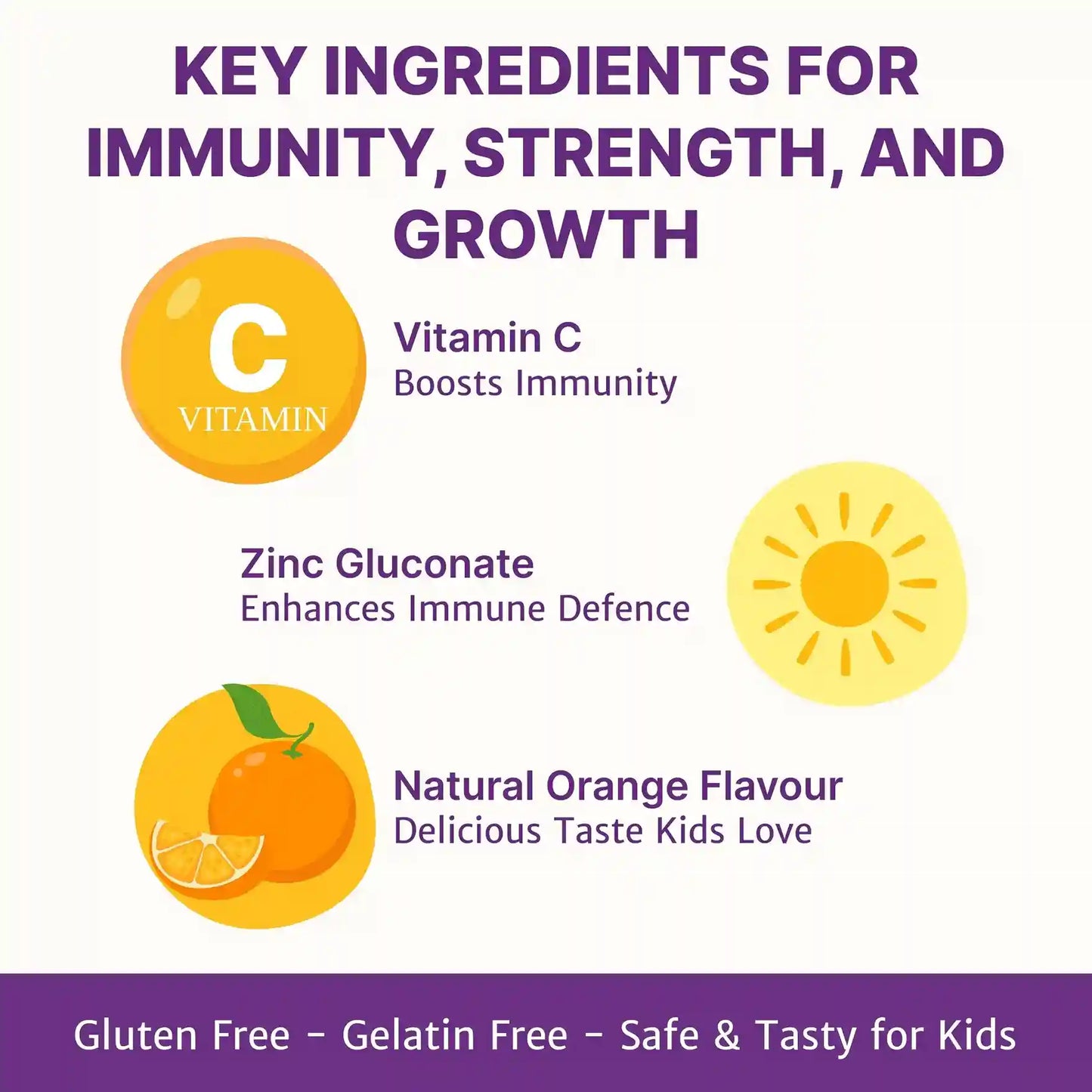 Kids Vitamin C + Zinc Gummies