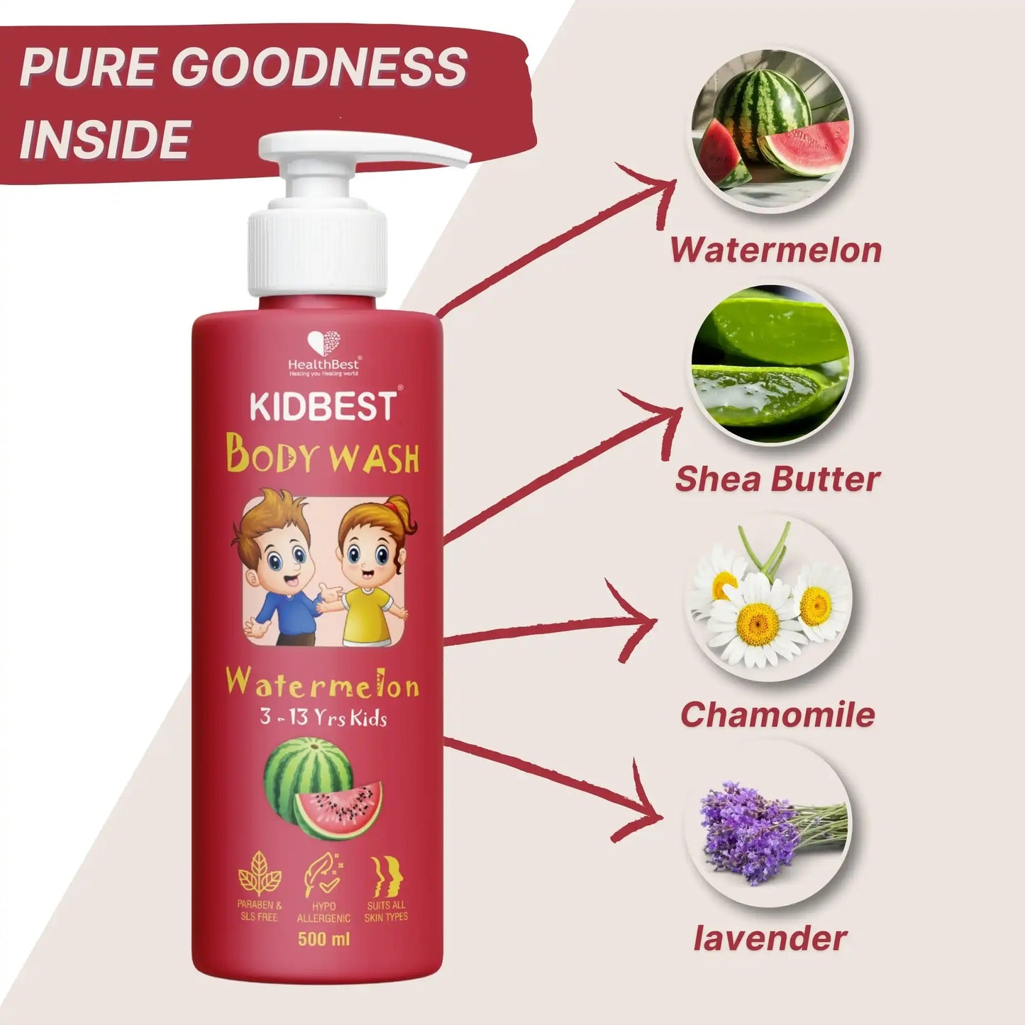 Kids Body wash