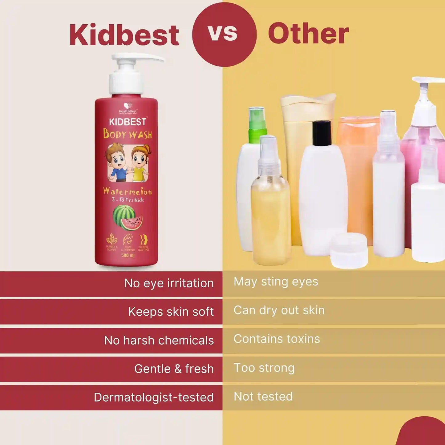 Kids Body wash
