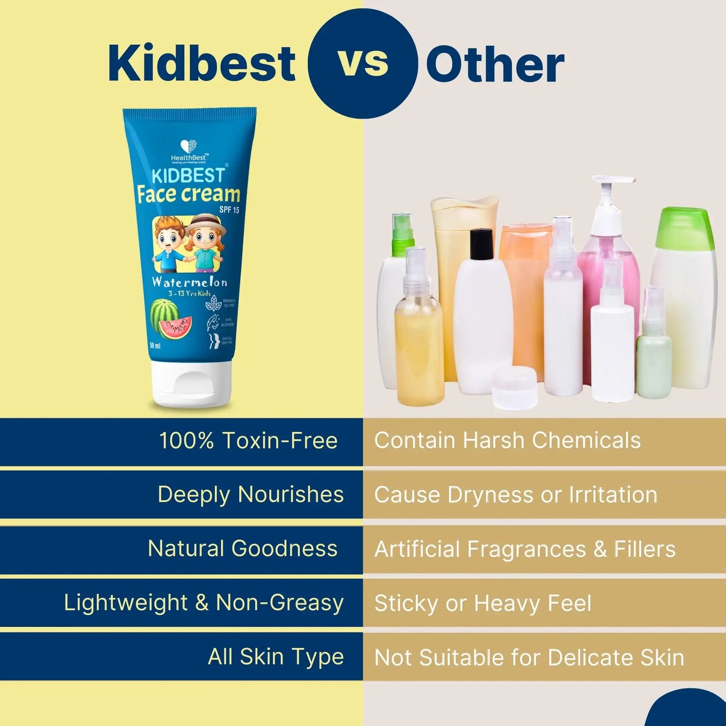 Kids Face Cream