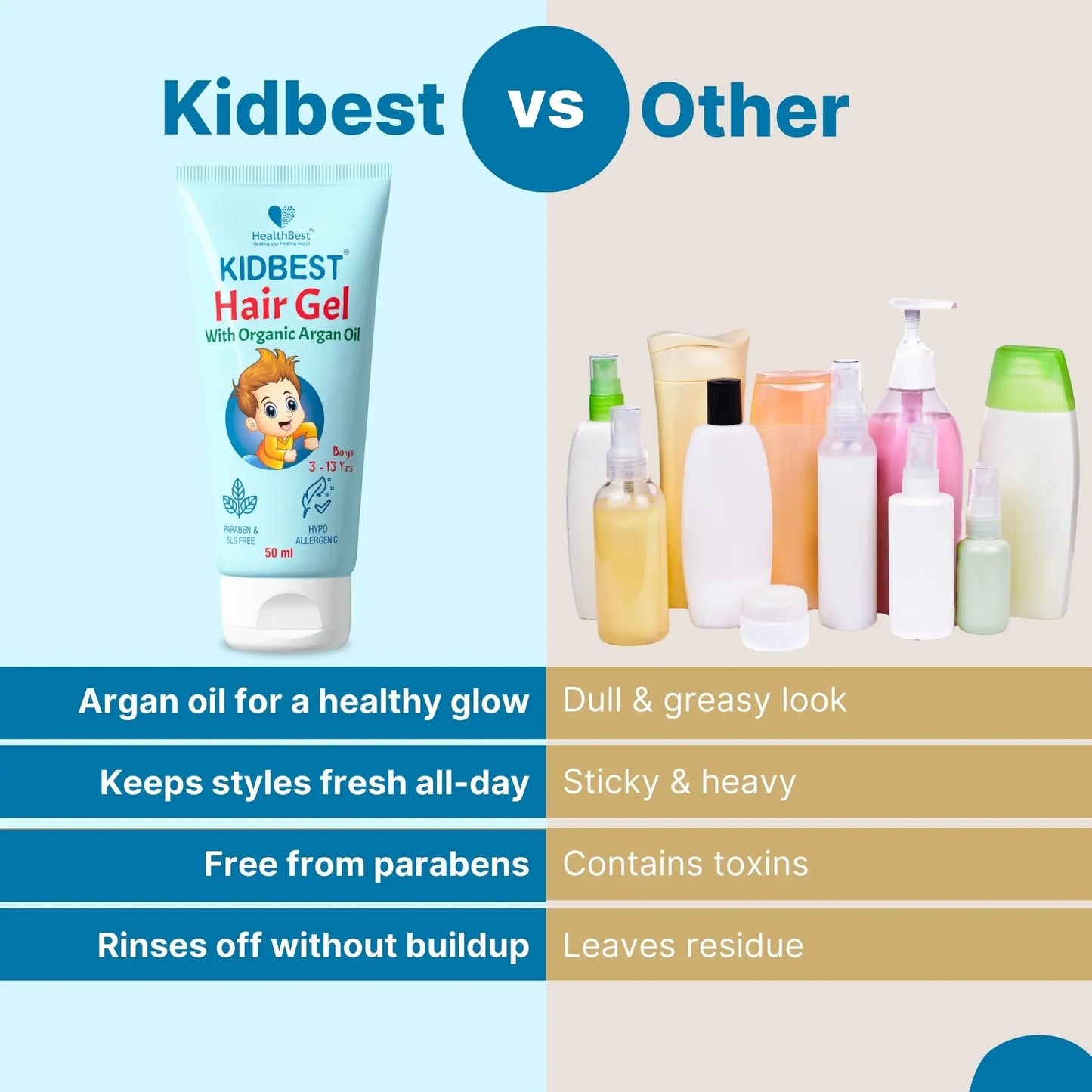 Kids Hair Gel