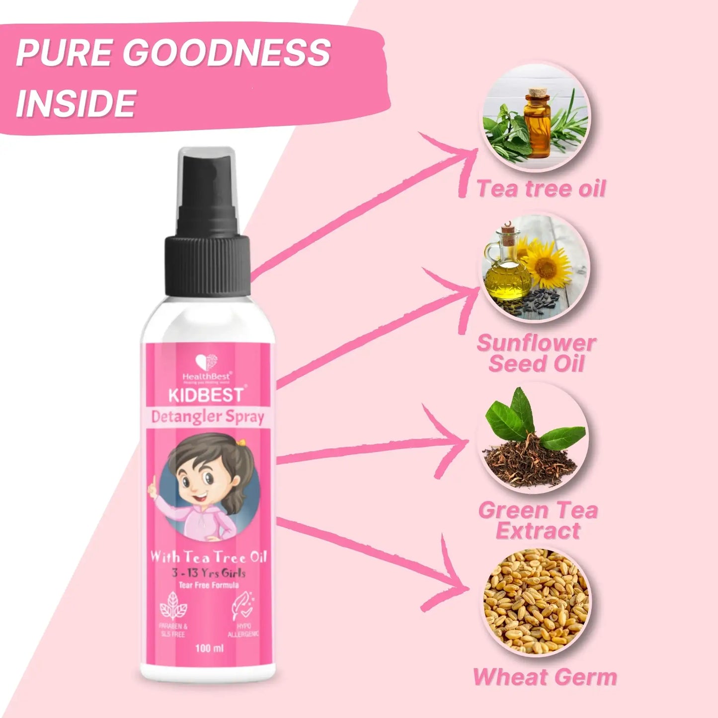 Kids Detangler Spray