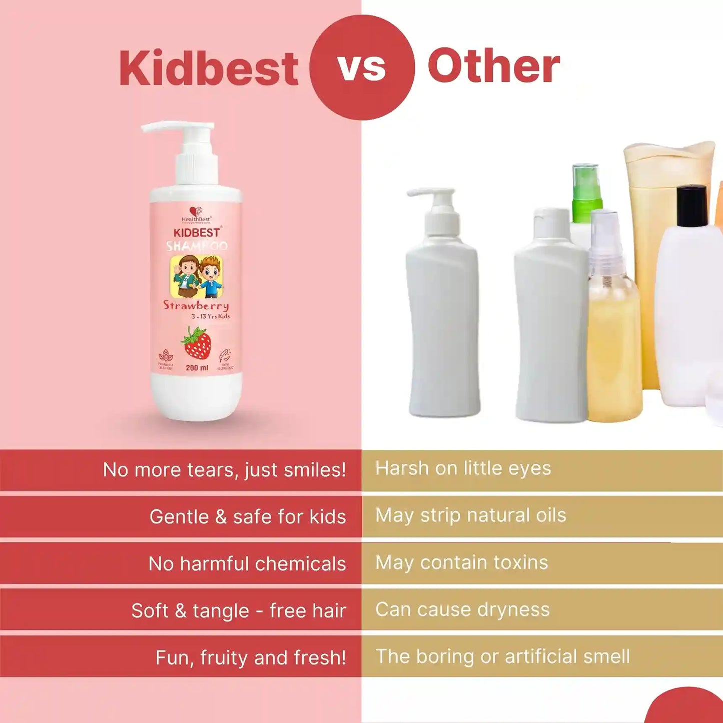 Kids Strawberry Hair Shampoo