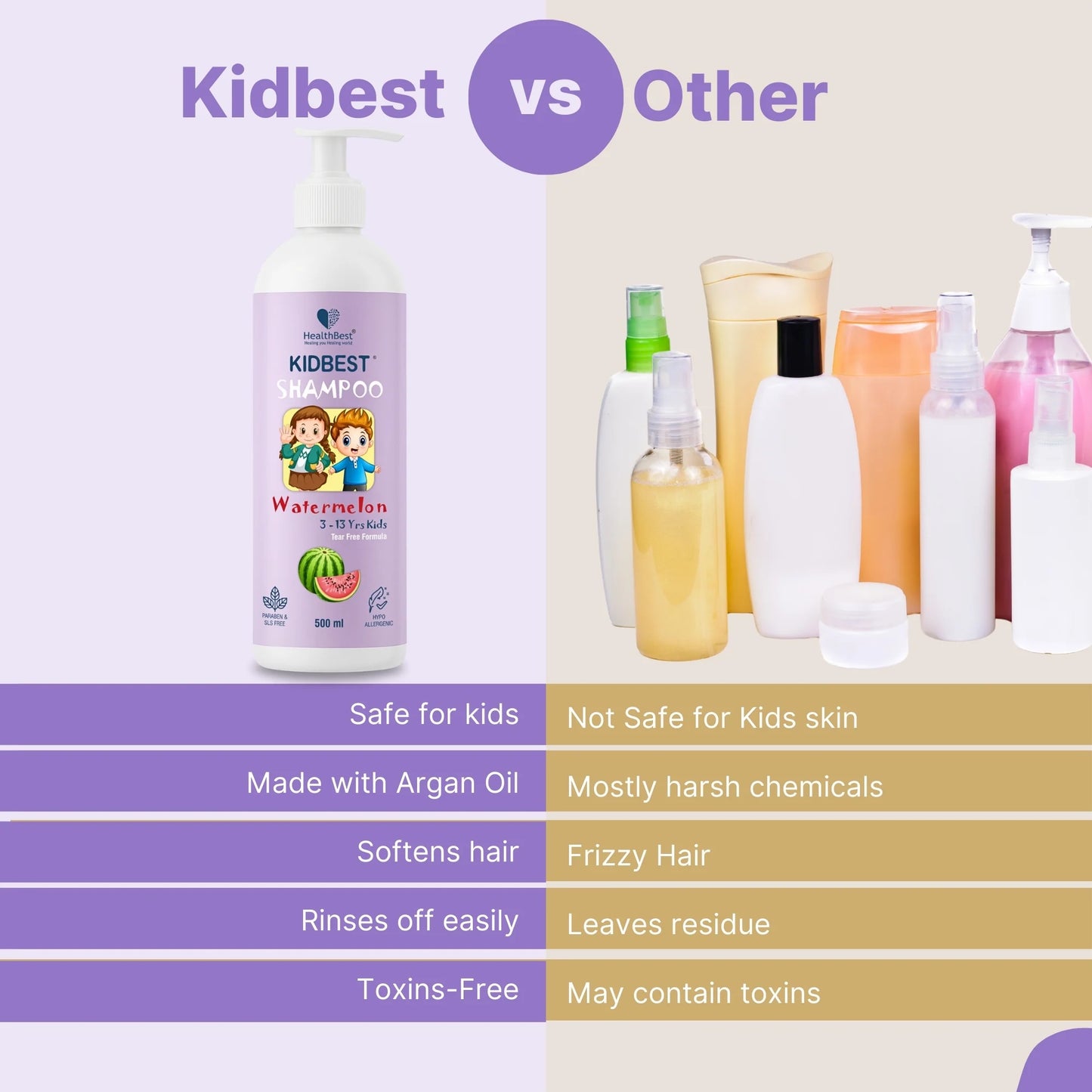 Kids Hair Shampoo