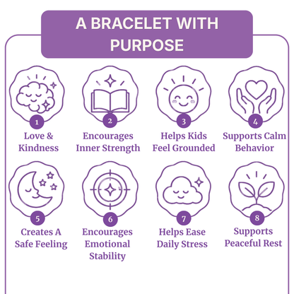 Amethyst Bracelet