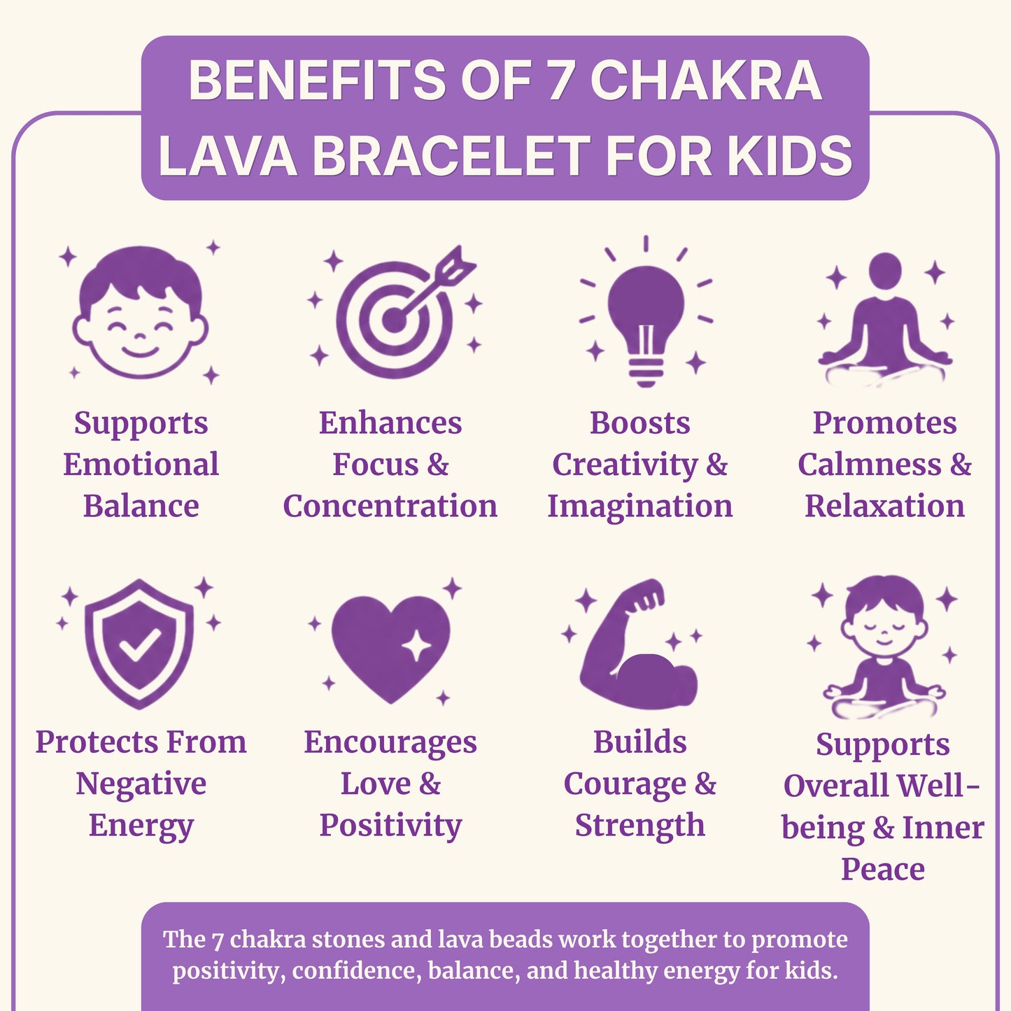 Kids 7 Chakra with Lava Bracelet