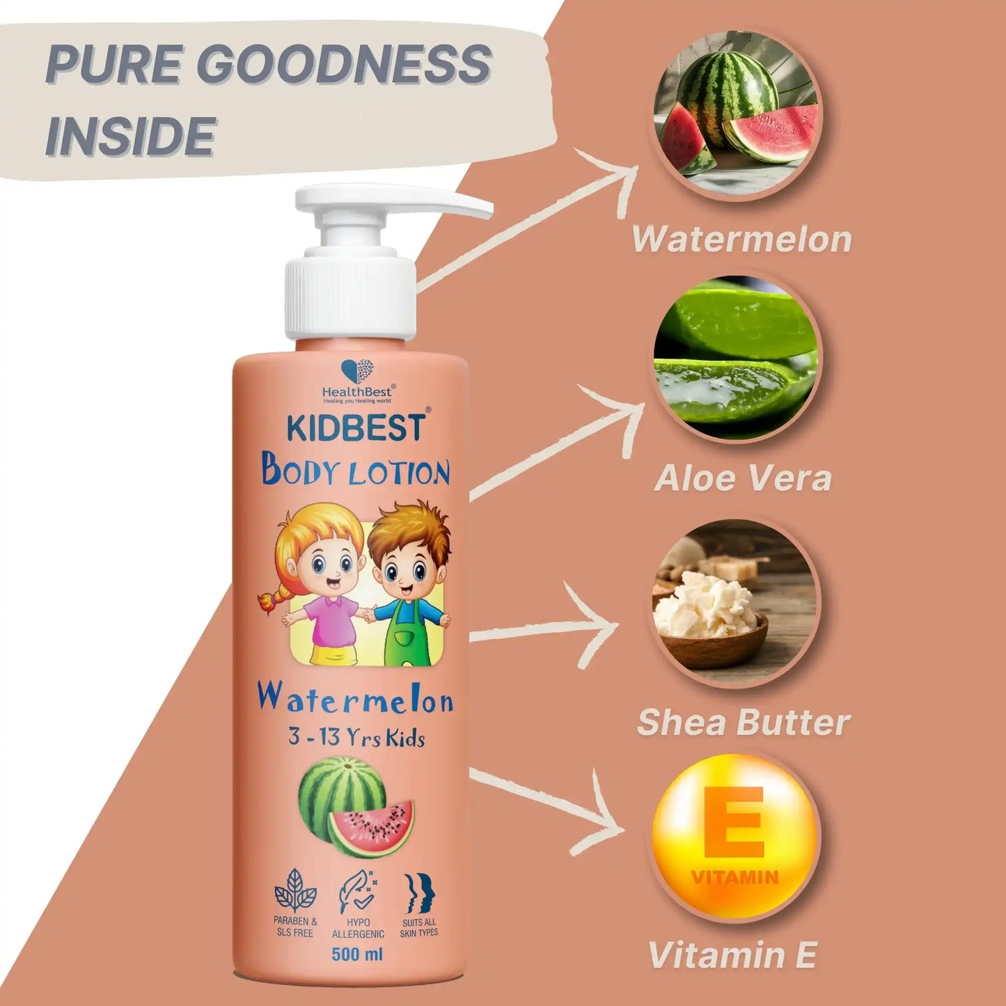 Kids Body Lotion