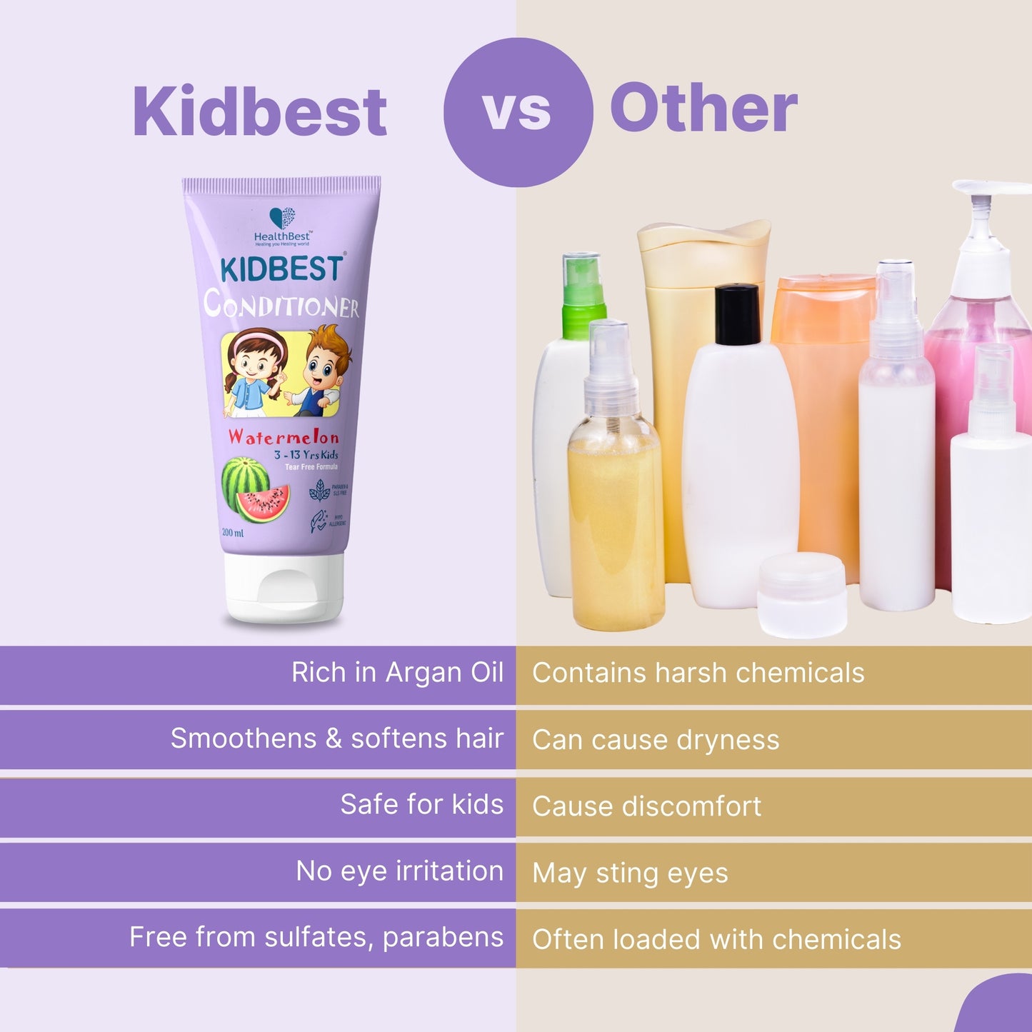 Kids Hair Conditioner