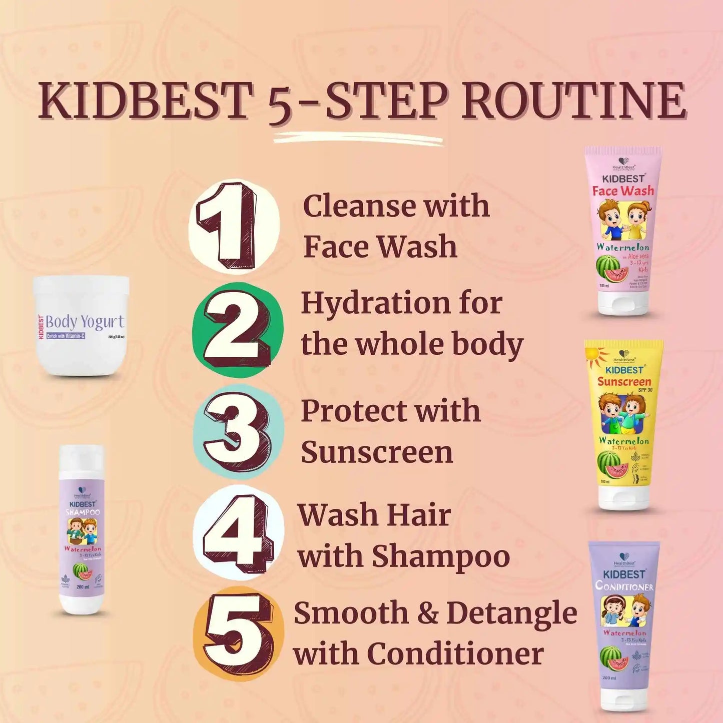 School Ready Combo – Yogurt Edition