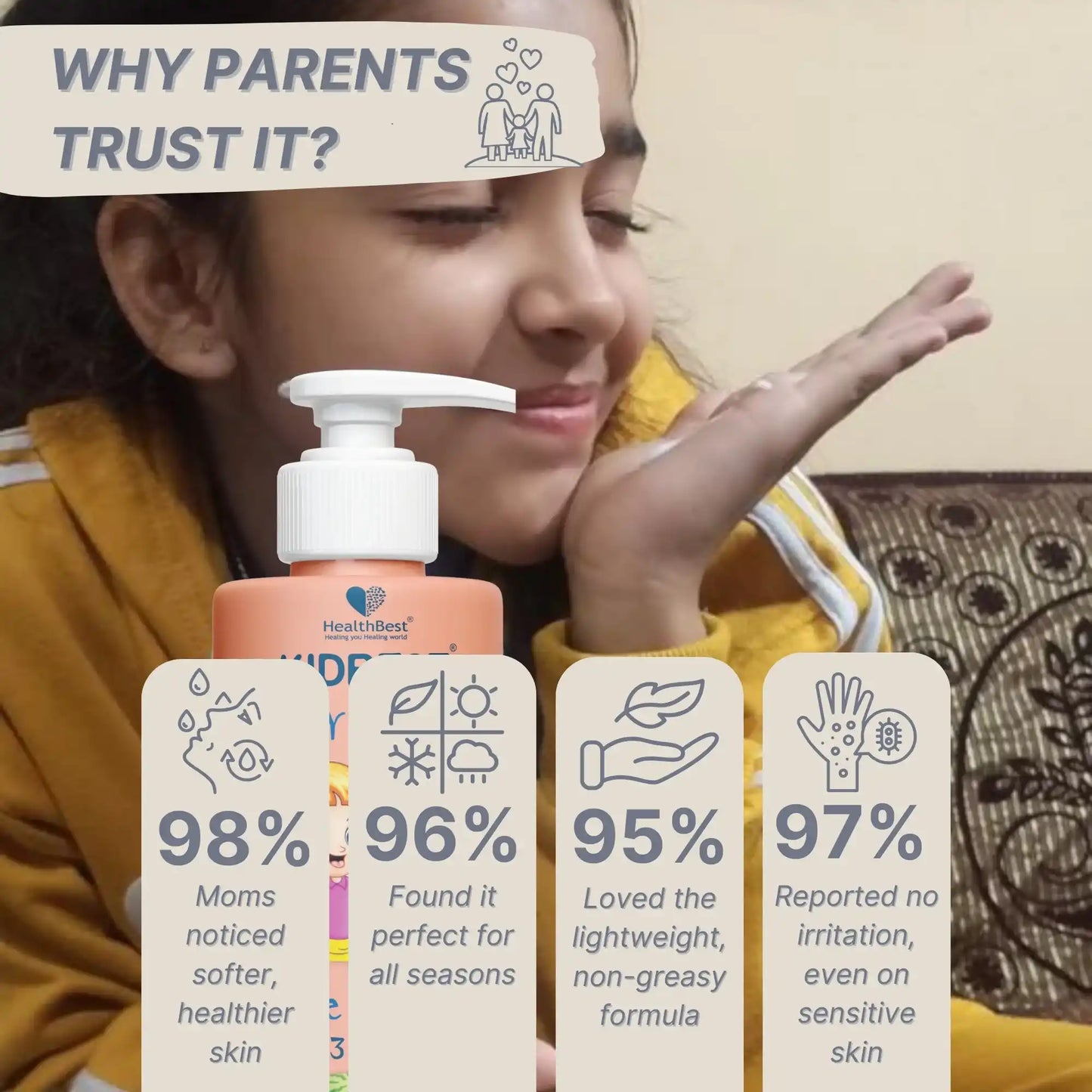 Kids Body Lotion