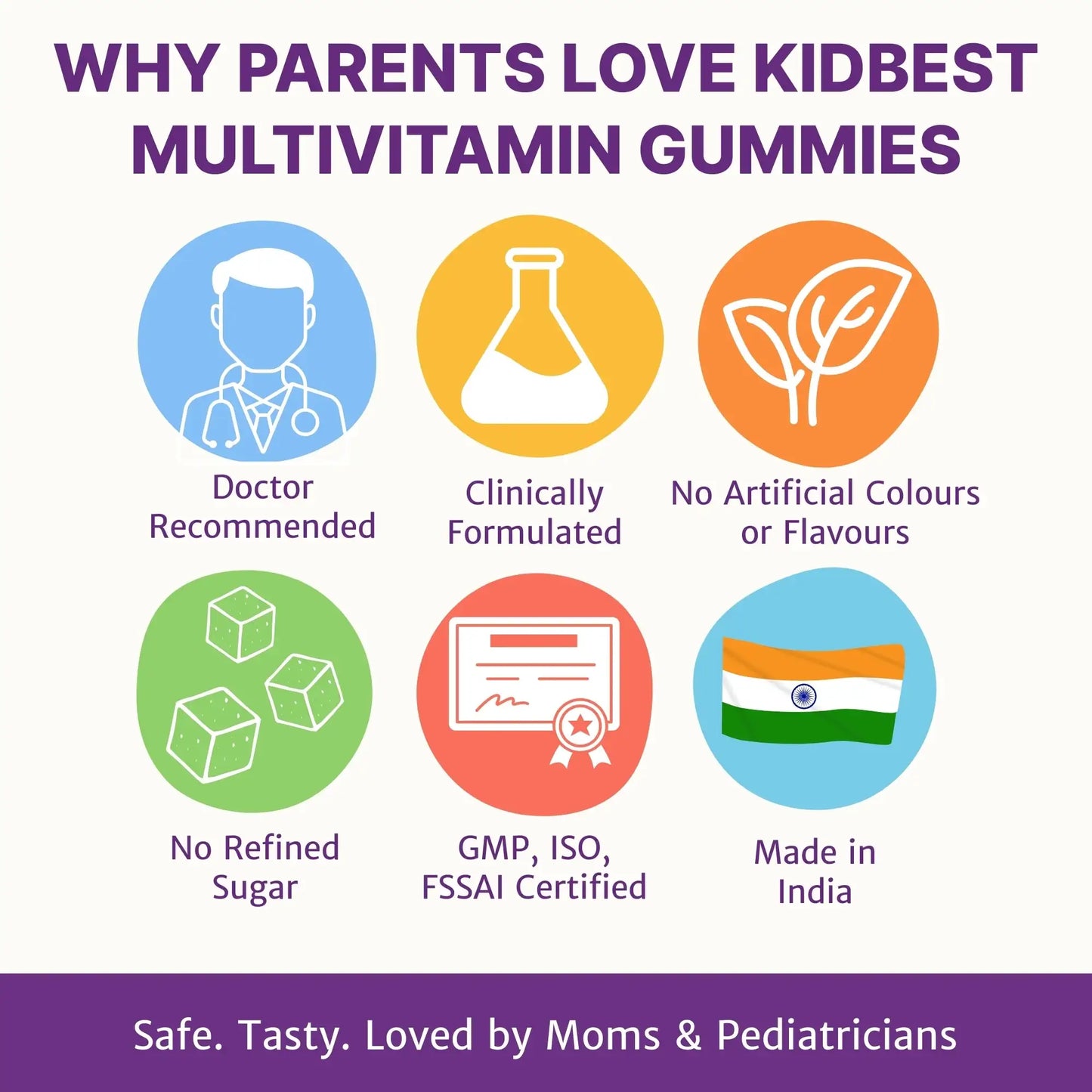 Kids Multivitamin Gummies