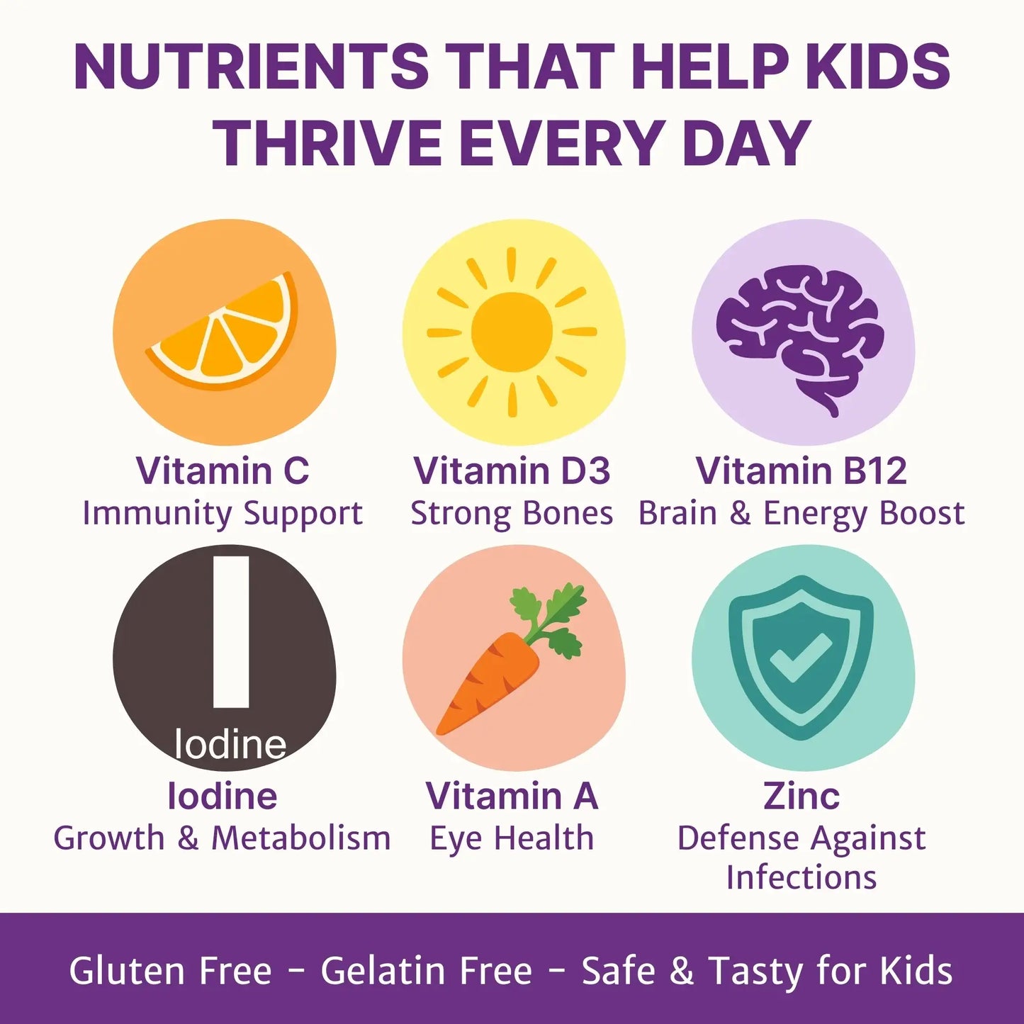 Kids Multivitamin Gummies