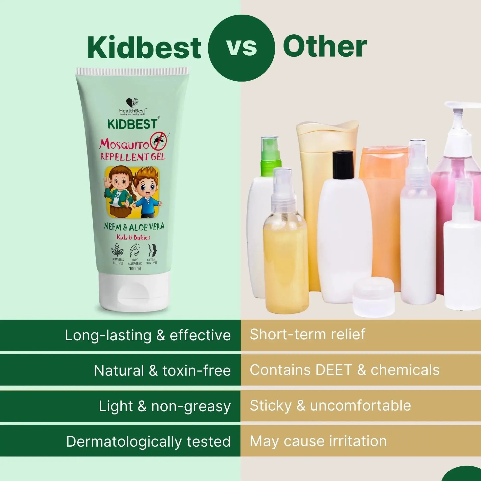 Kids Mosquito Repellent Gel Mosquito_gel_for_kids_11_11zon