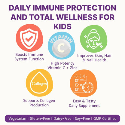 Kids Vitamin C + Zinc Gummies