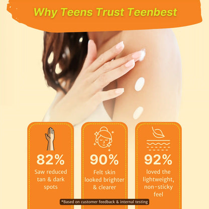 Summer Body Lotion For Teens