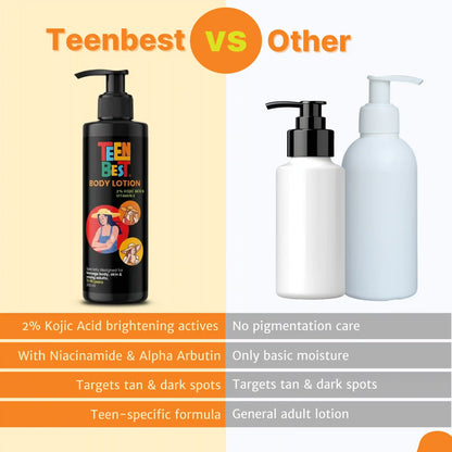 Summer Body Lotion For Teens