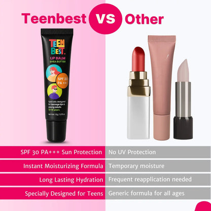 Lip Balm for Teens