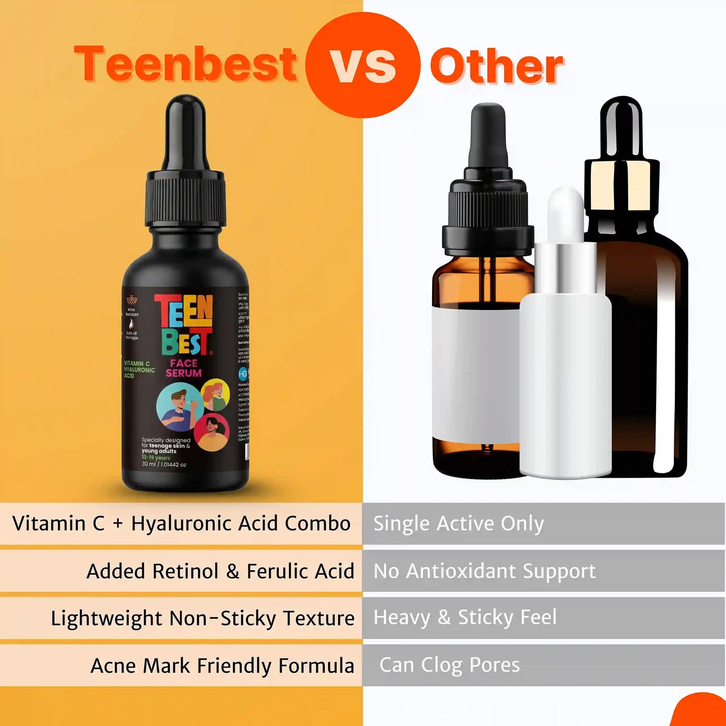 Comparison chart of Teenbest face serum with other products