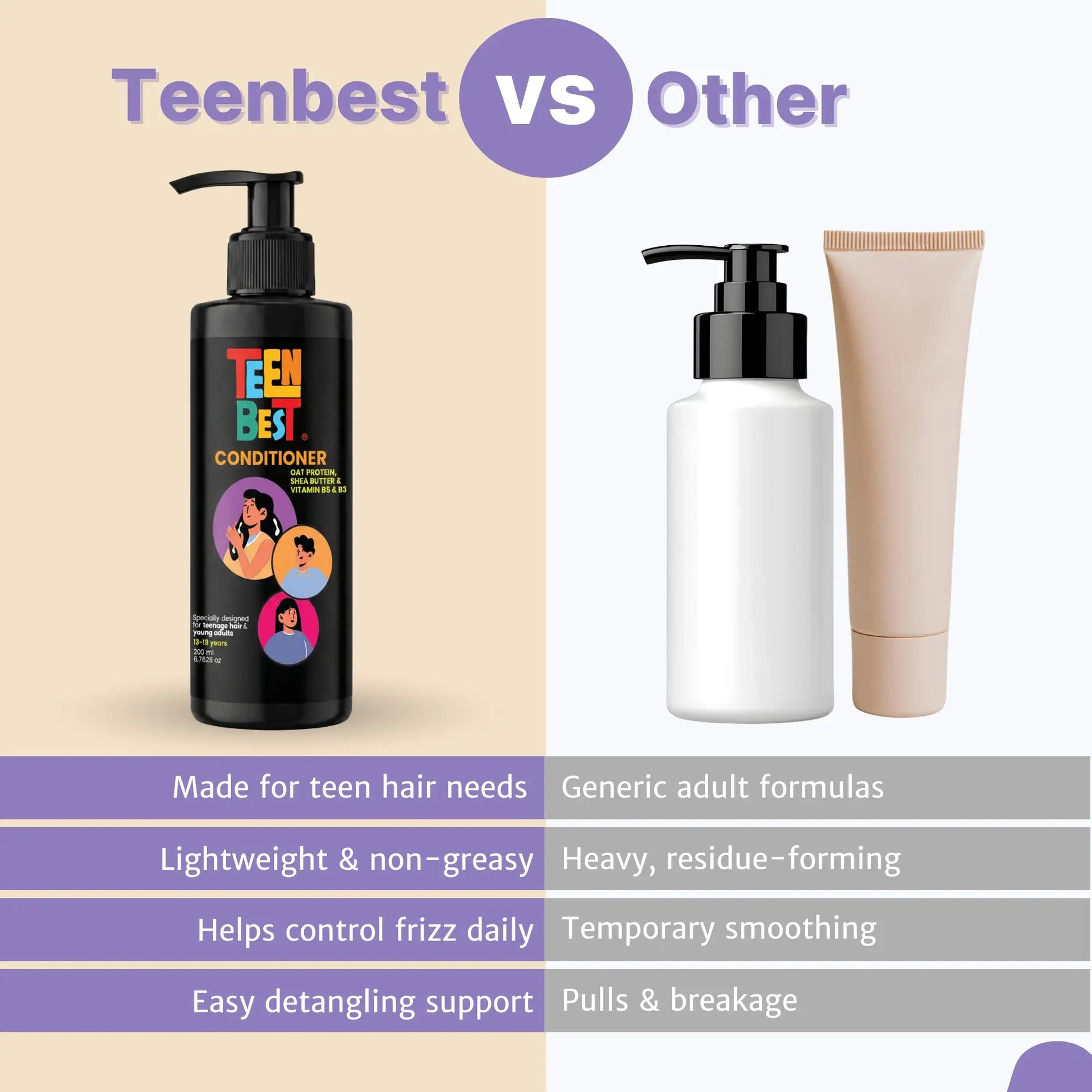 Comparison chart of Teenbest conditioner