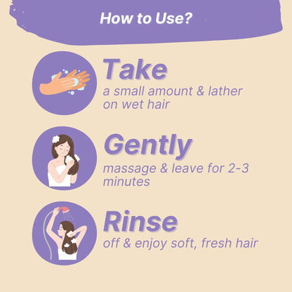 Instructions for using Hair Conditioner For Teenagers with illustrations and text 