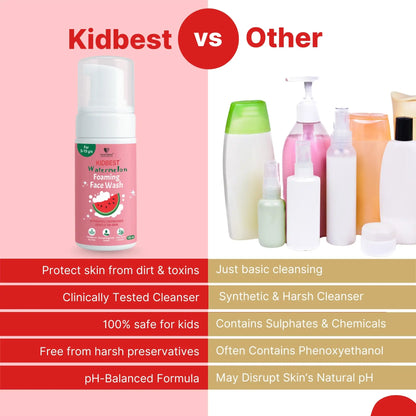 Kids Watermelon Foaming Face Wash