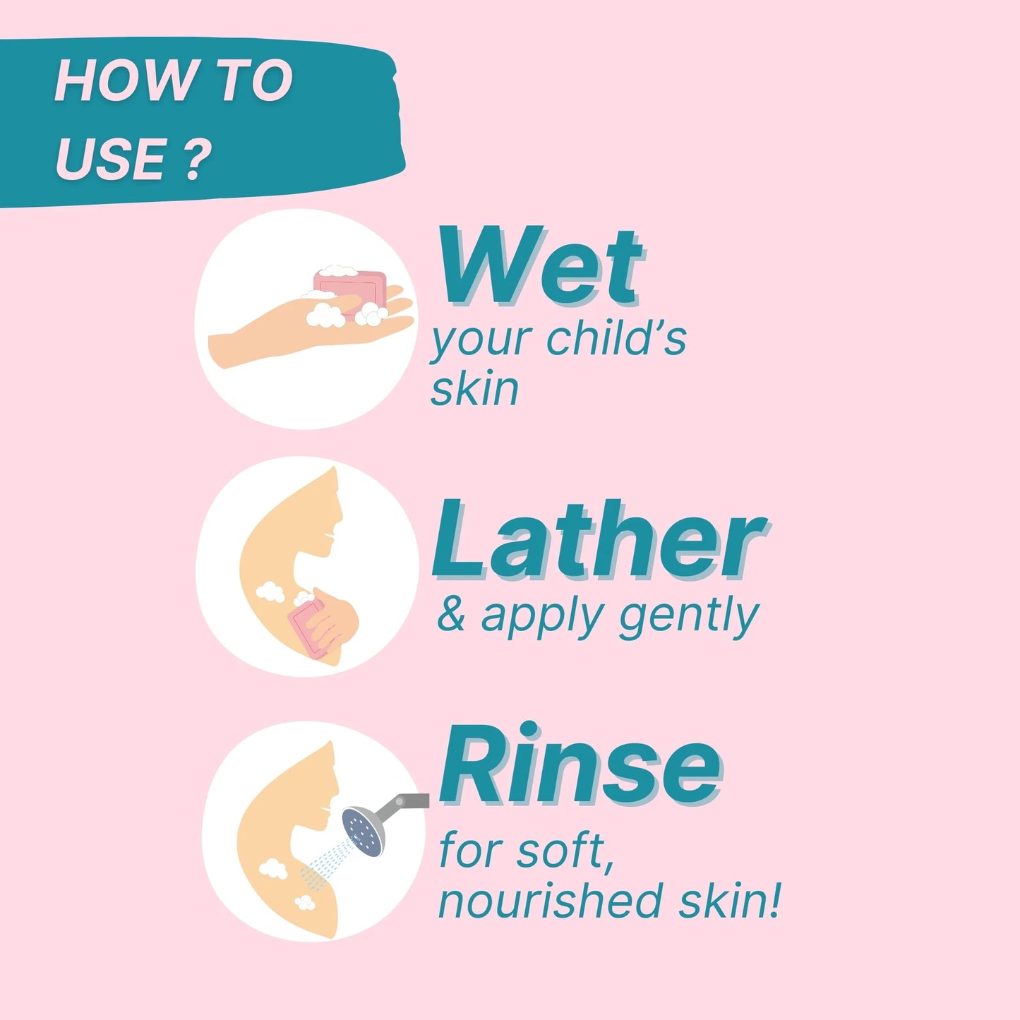 Instructions on how to use a Kidbest Milk Syndet Bar soap for children's skin care on a pink background