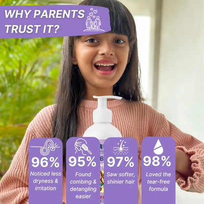 Kids Hair Shampoo