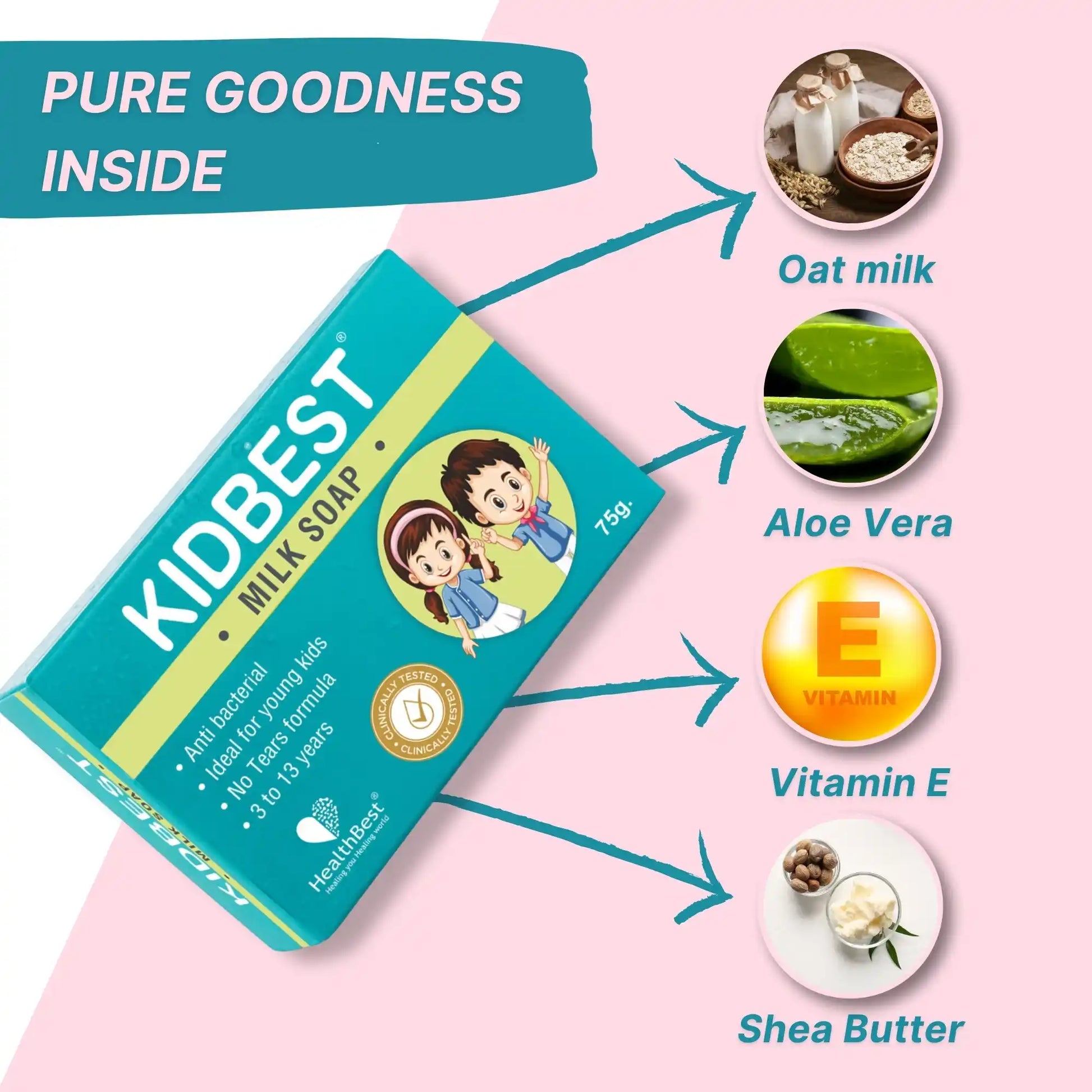 Kidbest Milk Syndet Bar soap packaging with ingredients listed on a pink background