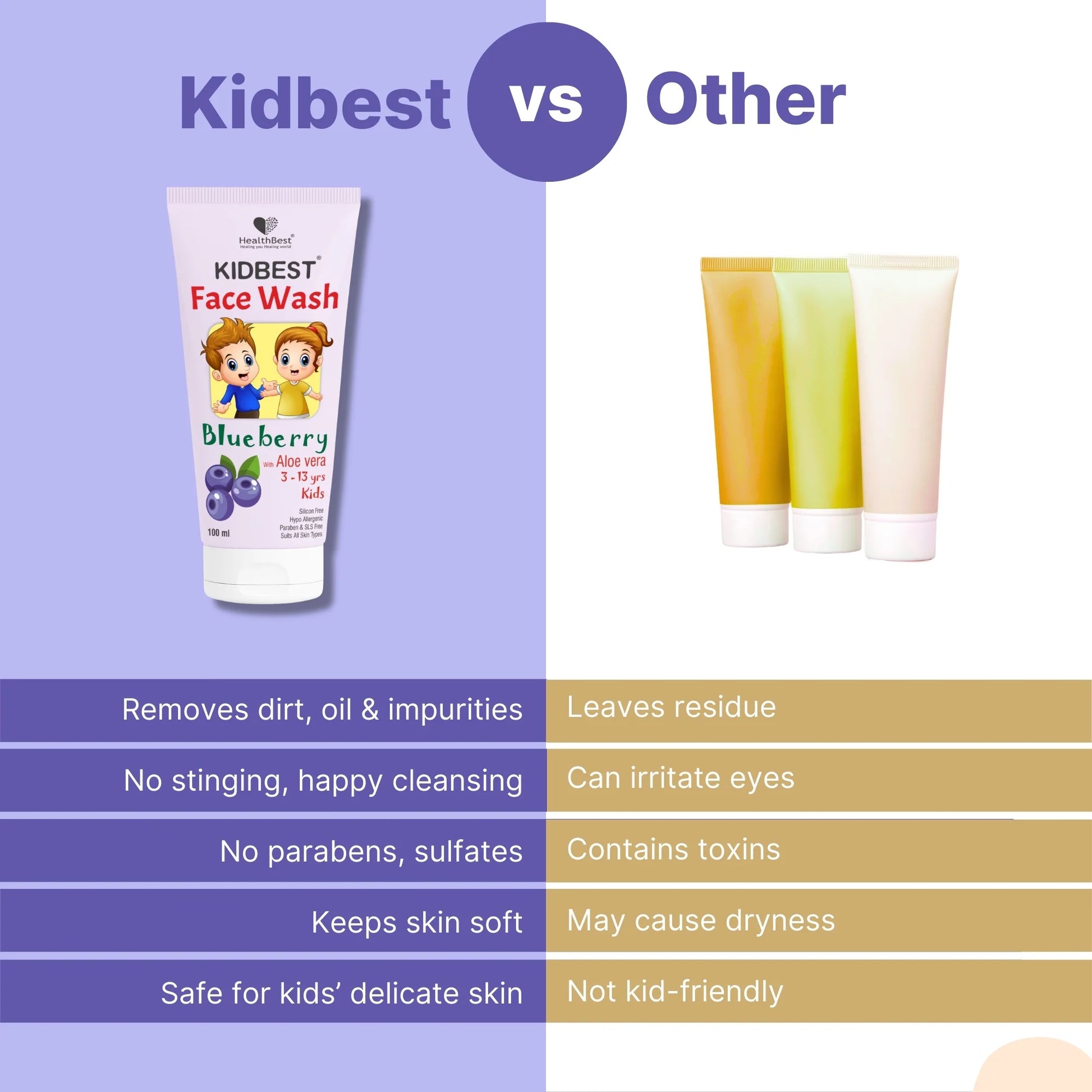 healthbest kids oily skin face wash