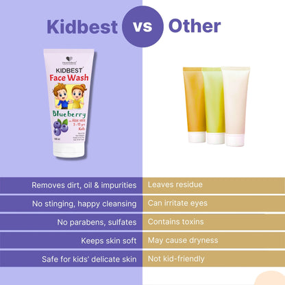 healthbest kids oily skin face wash