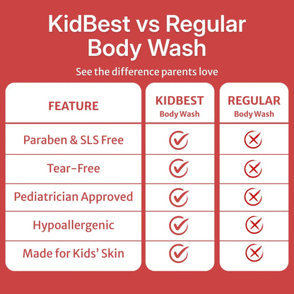 Kids Body Wash 200ml