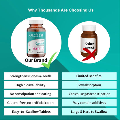 Calcium & Vitamin D3 30 Tablets