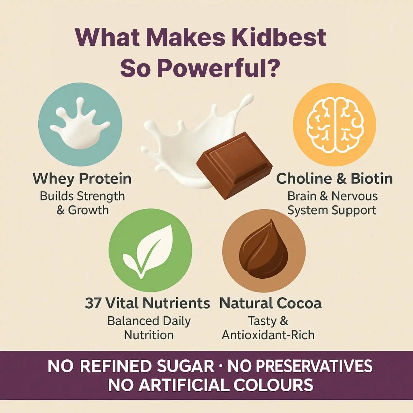 Kids Protein Milk Powder chocolate_drink_for_kids