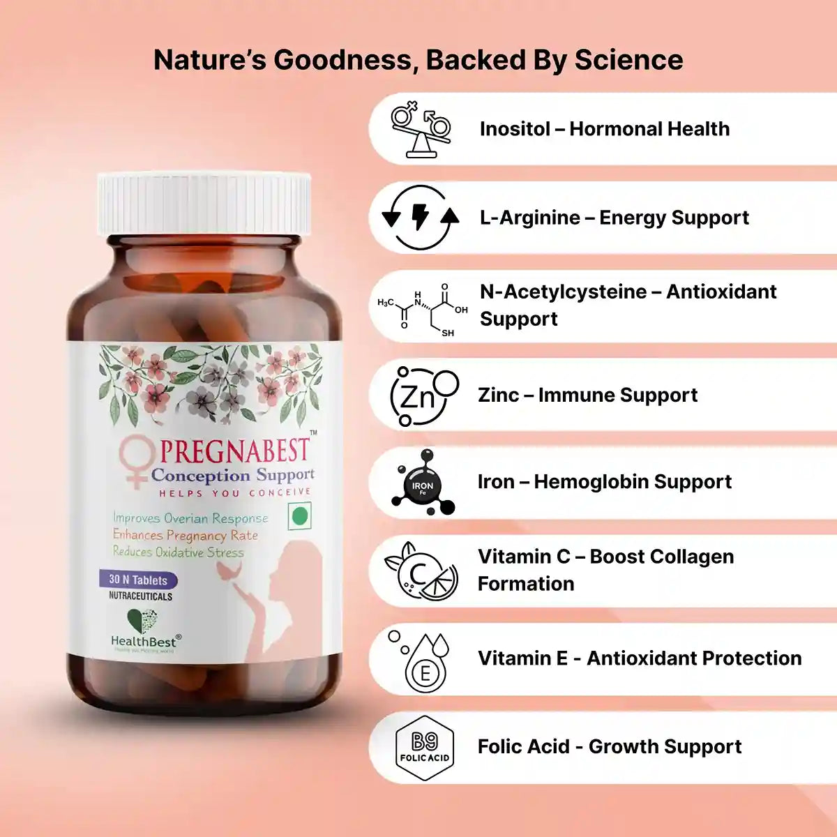 healthbest energy support tablets for women