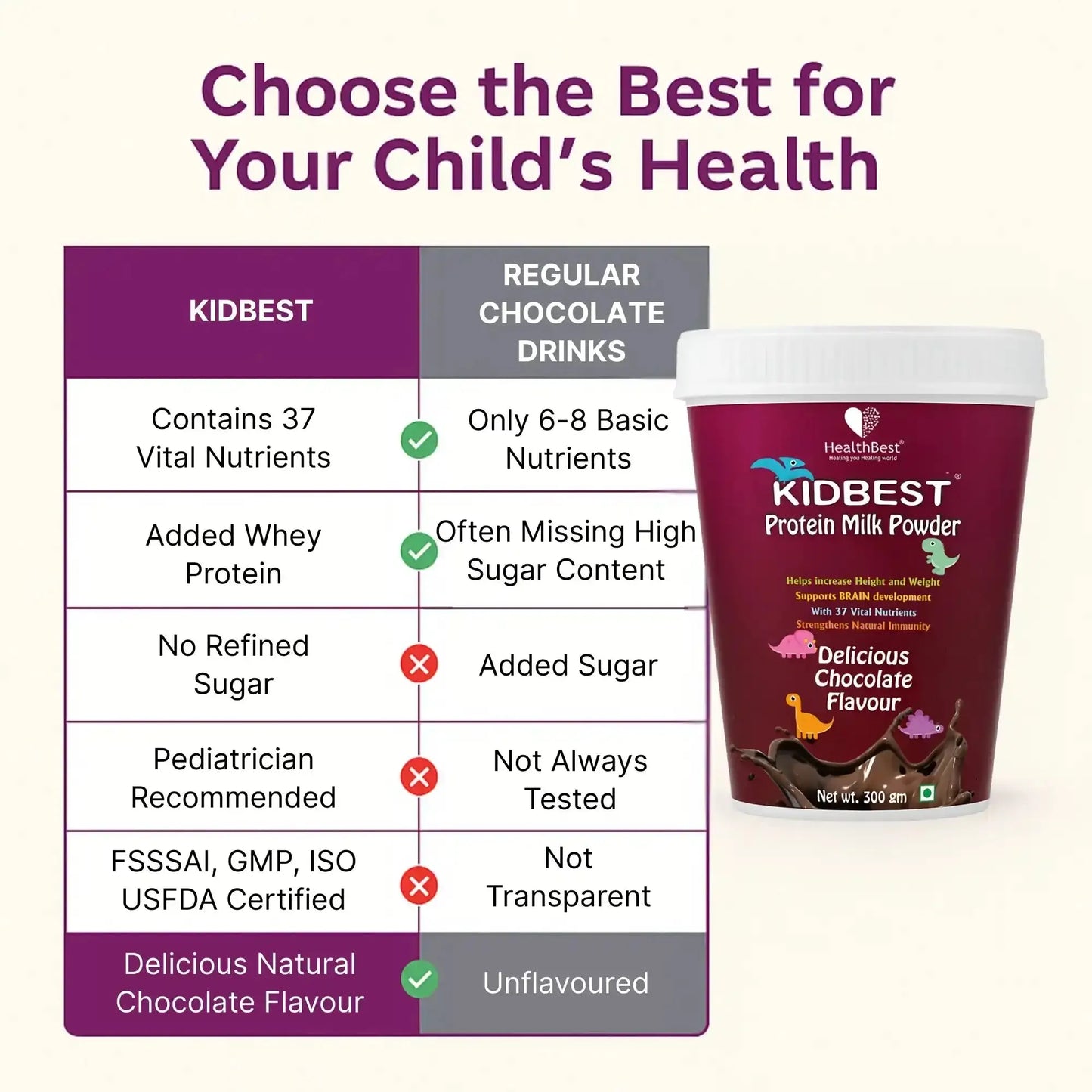 Kids Protein Milk Powder drink_for_kids