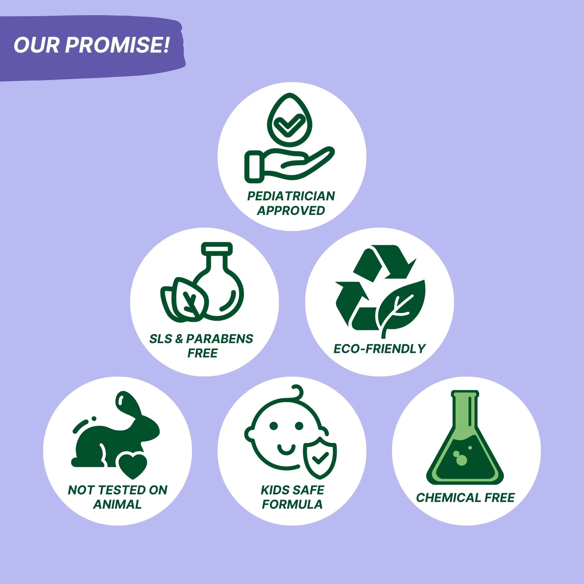 healthbest kids safe face wash