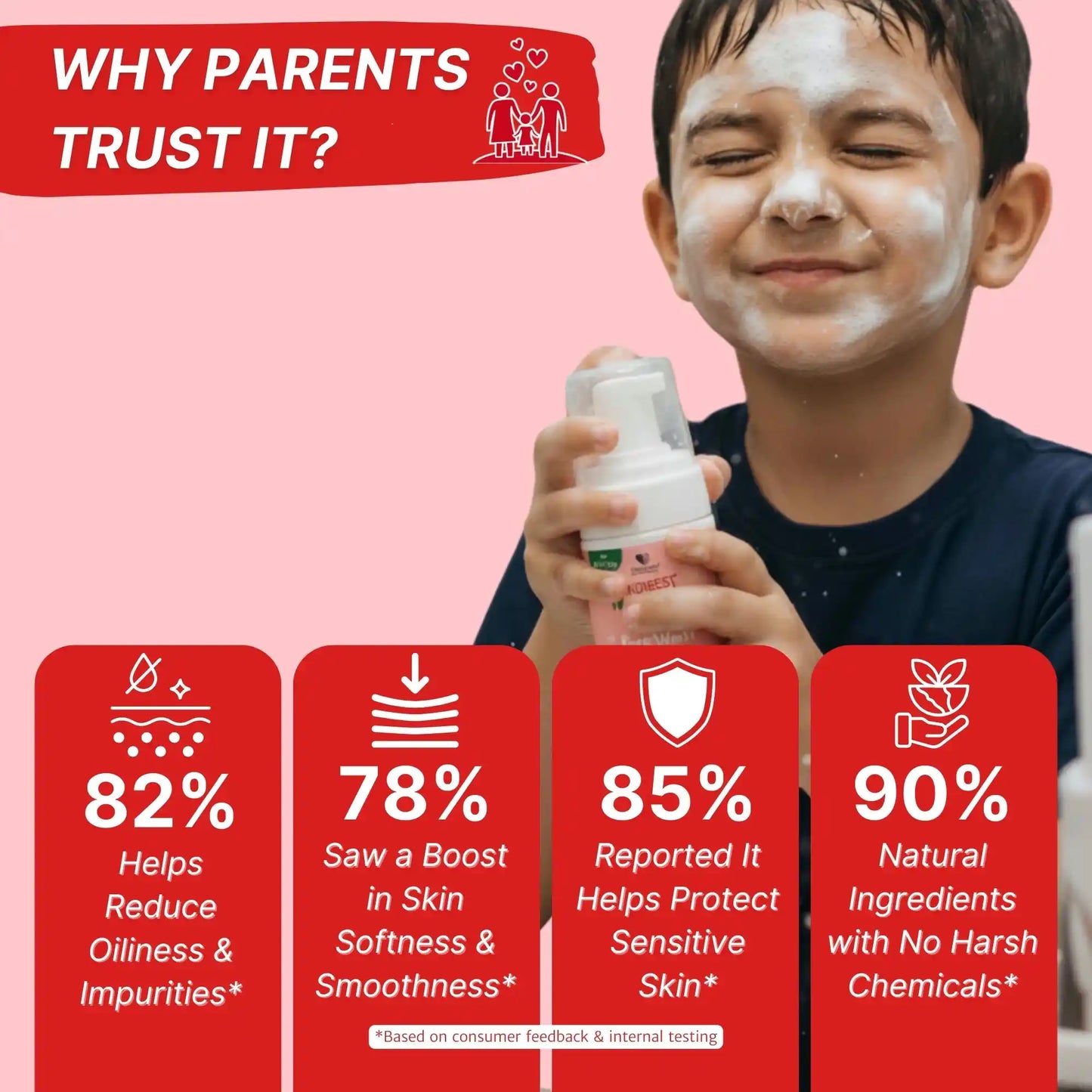 Kids Watermelon Foaming Face Wash