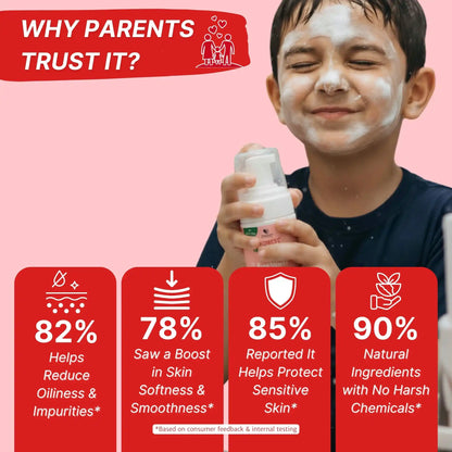 Kids Watermelon Foaming Face Wash