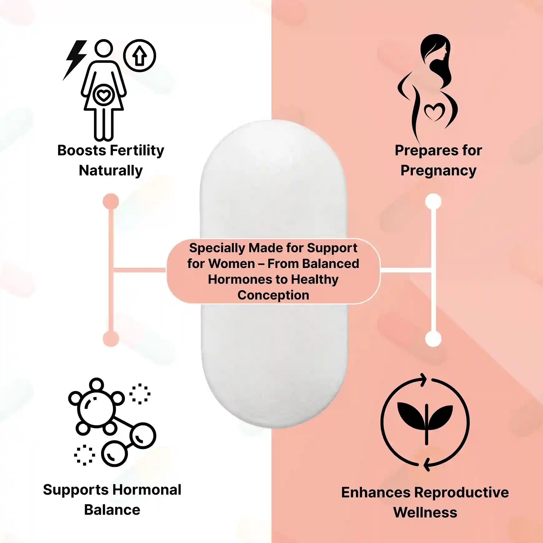 healthbest naturally boost fertility tablets for women