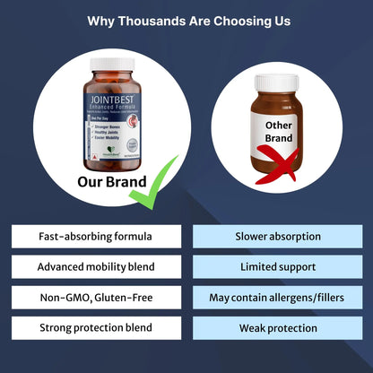 Joint Health Support 30 Tablets