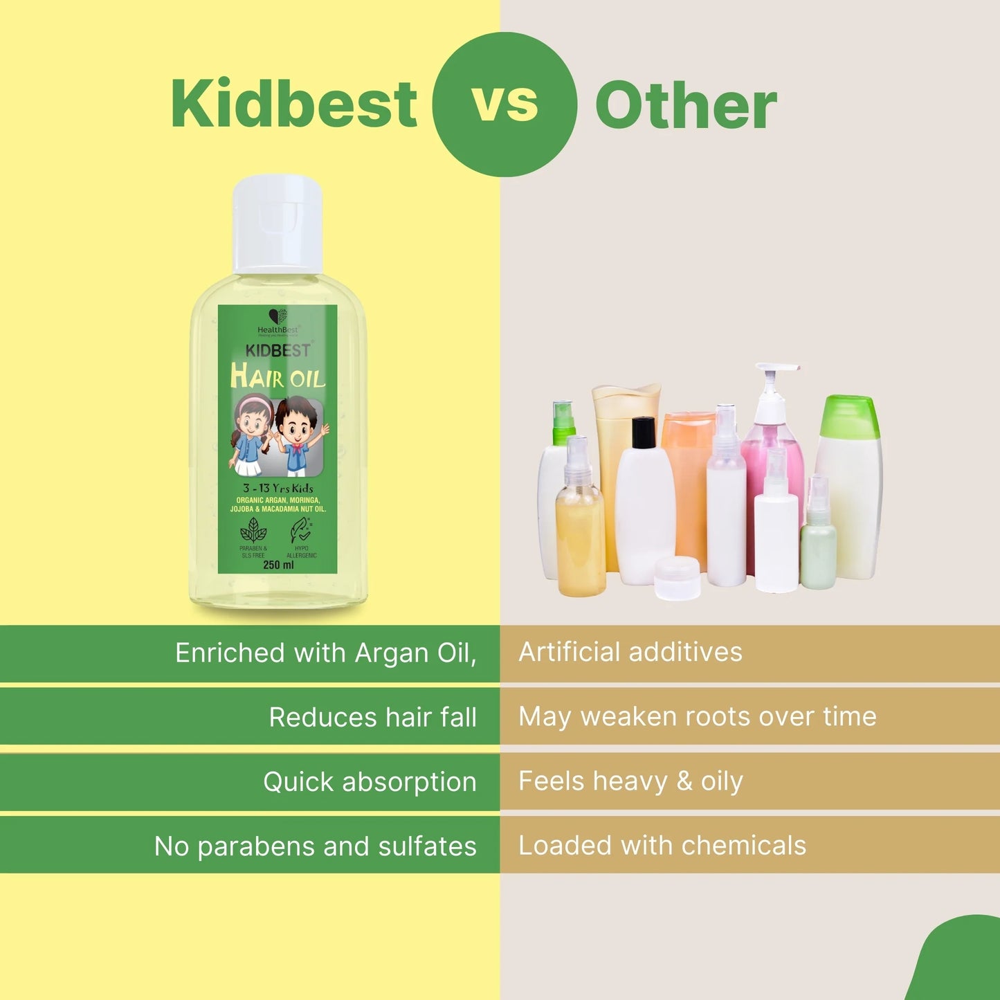 Kids Hair Oil