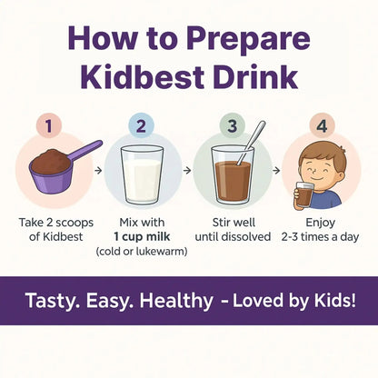 Kids Protein Milk Powder health_drink_for_kids