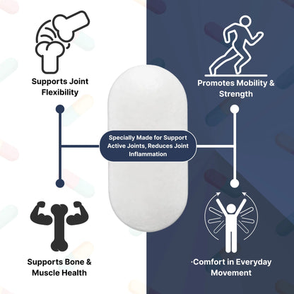 Joint Health Support 30 Tablets