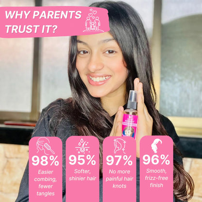 Kids Detangler Spray