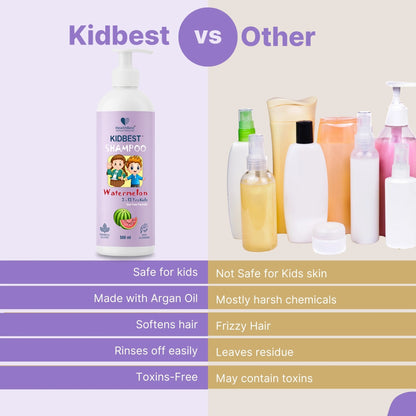 Kids Hair Shampoo